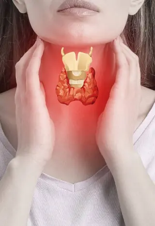 Understand your risk for Thyroid & take control of your health.